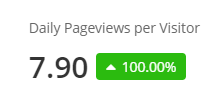 افزایش Pageviews